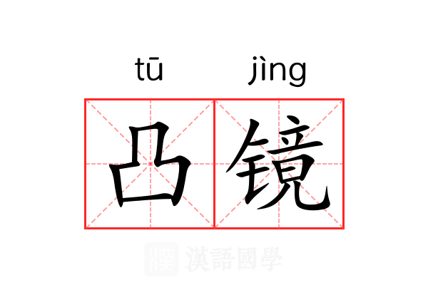 凸镜