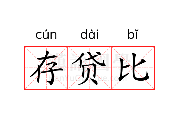 存贷比 存贷比