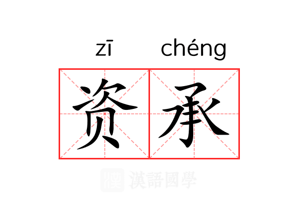 资承