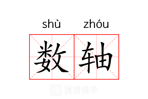 数轴 数轴