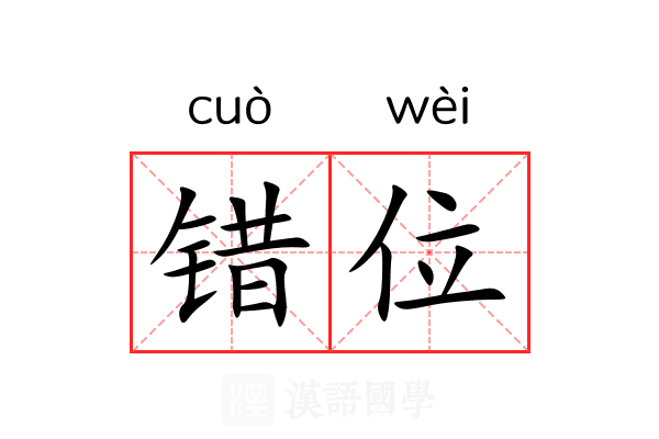 错位