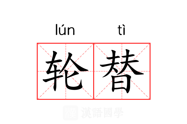 轮替