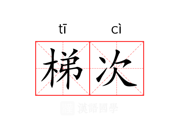 梯次 梯次